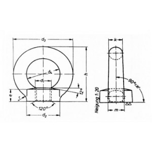 DIN 582 Рым-гайки